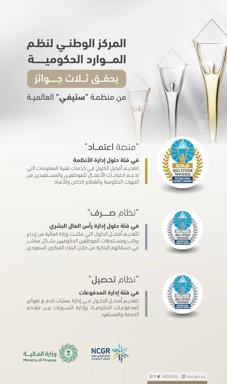 general-card